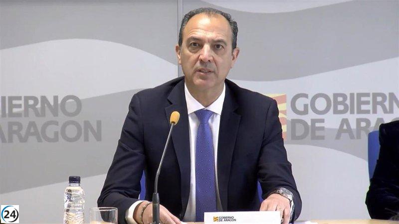 Bancalero: