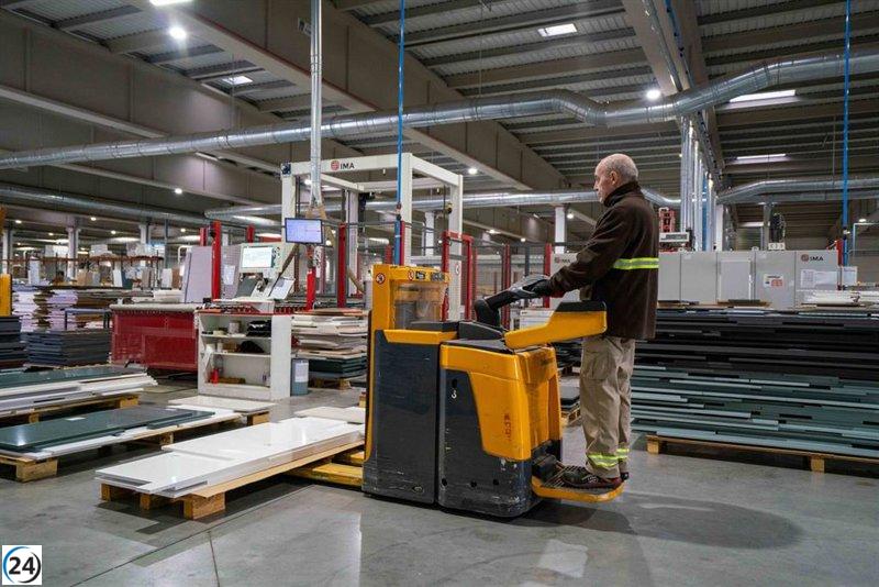 Aragón experimenta un incremento del 9,8% en su producción industrial en marzo, superando en 1,3 puntos la media de España.