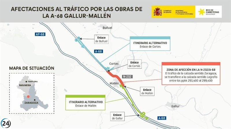 Desvíos por obras en la A-68 entre Gallur y Mallén a partir de este martes.