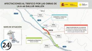 Desvíos por obras en la A-68 entre Gallur y Mallén a partir de este martes.