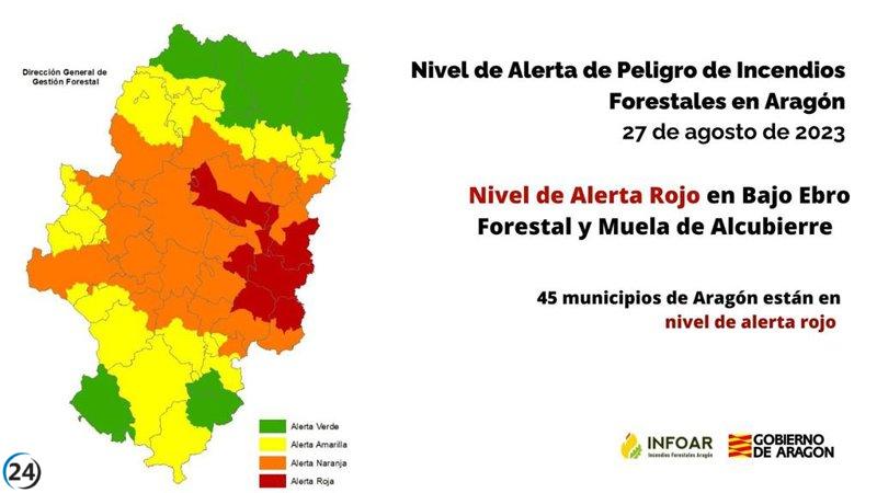45 municipios de Aragón en alerta roja por riesgo de incendios forestales este domingo